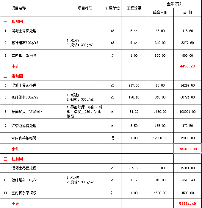 房屋加固方法報價