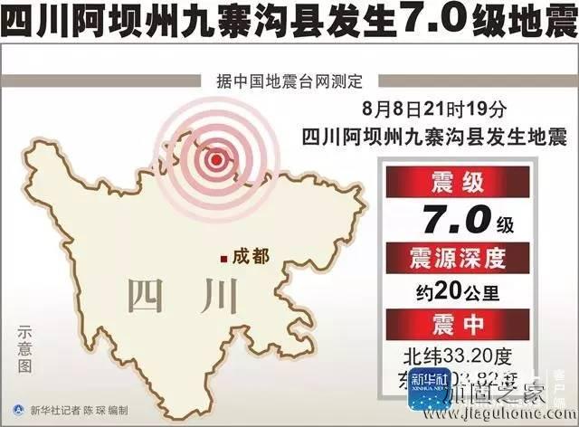 九寨溝7.0級地震，讓我們正視建筑的抗震加固