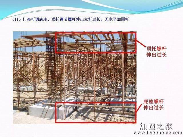 模板支撐體系安全管理的相關知識、搭建要求、搭設過程中容易犯的錯誤和安全管理要點