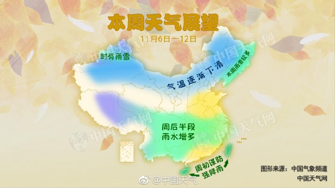 本周天氣預報圖