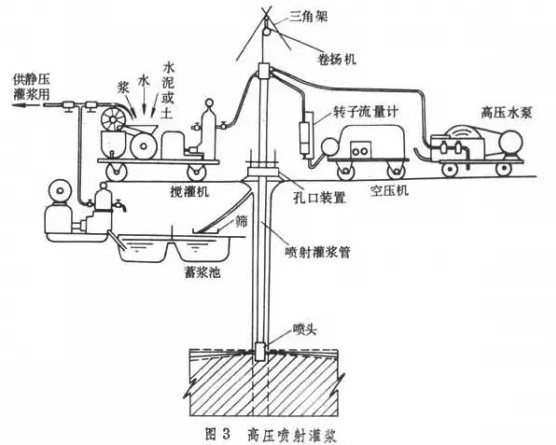 施工圖