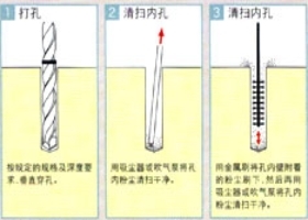 化學植筋.jpg