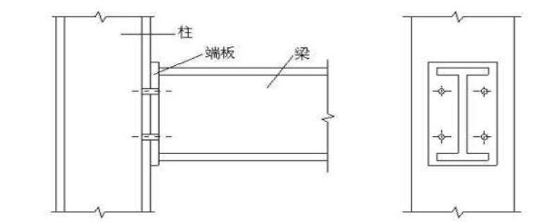 加固設(shè)計有哪些步驟